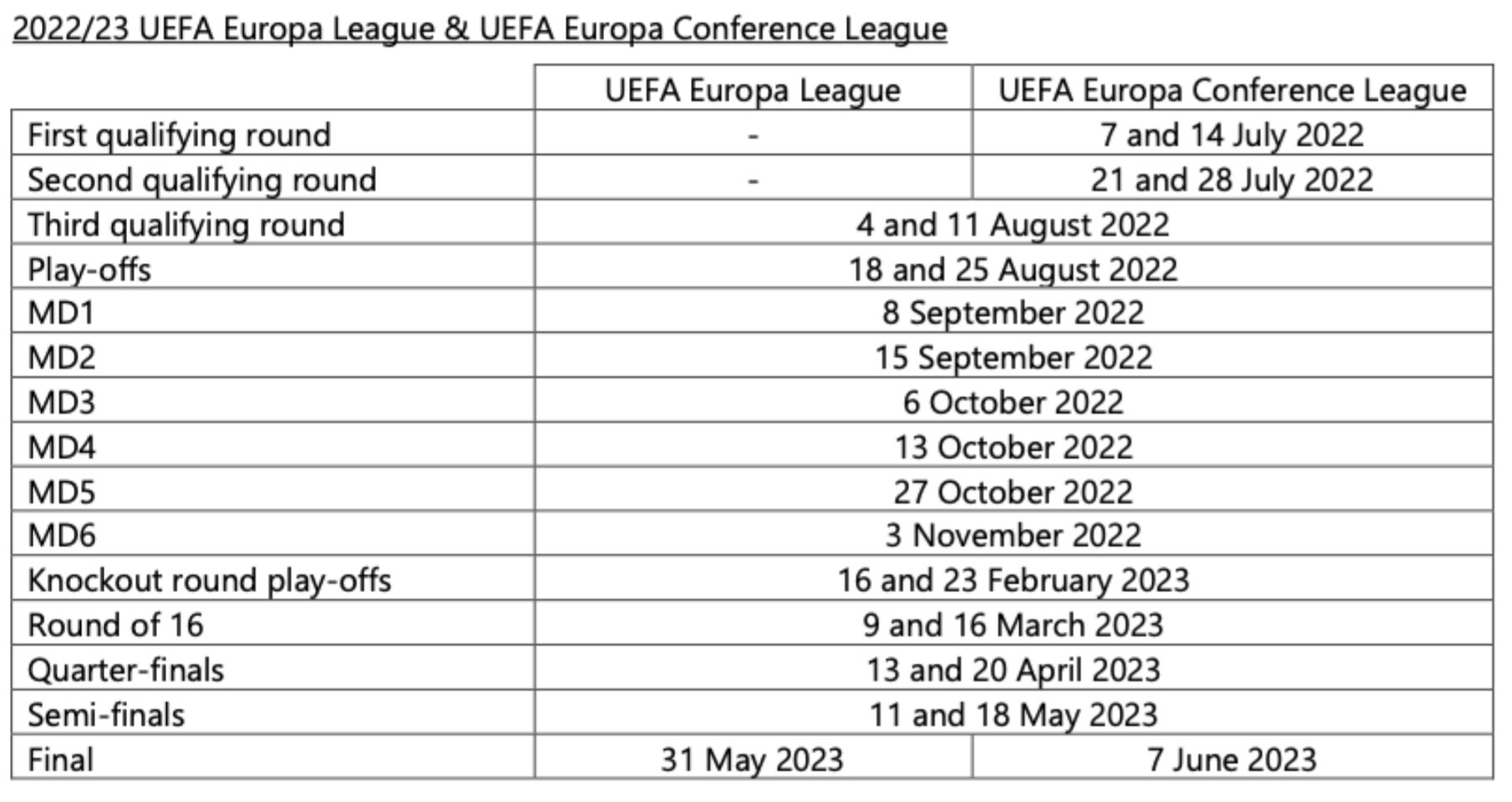 Schedule league uefa champions UEFA Champions